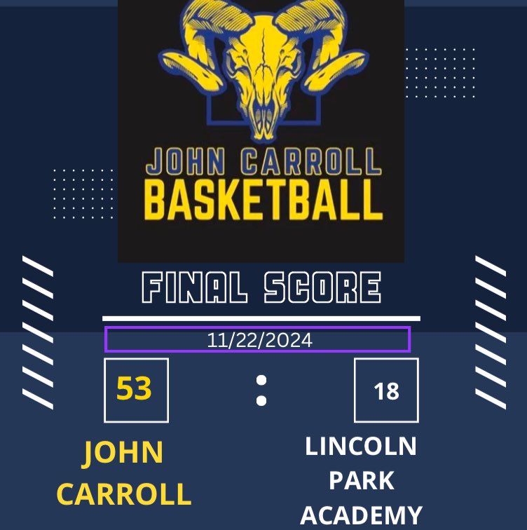 Nice win last night by <a href="/JCHS_Hoops/">John Carroll HS Men’s Basketball</a> <a href="/JohnCarrollHS/">John Carroll High School</a> <a href="/JCGoldenRams/">John Carroll</a> <a href="/jhebb21/">jimmy hebb</a> <a href="/HenRoc01/">Henroc</a> <a href="/ajeffersonjr/">Alphonso Jefferson, Jr.</a> <a href="/ashton_b4l/">Ashton Singleton</a> <a href="/MaxPreps/">MaxPreps</a> <a href="/EraPrep/">New Era Prep</a> <a href="/prephoopsfl/">Prep Hoops Florida</a> <a href="/TCPalmPrepZone/">TCPalm PrepZone</a>