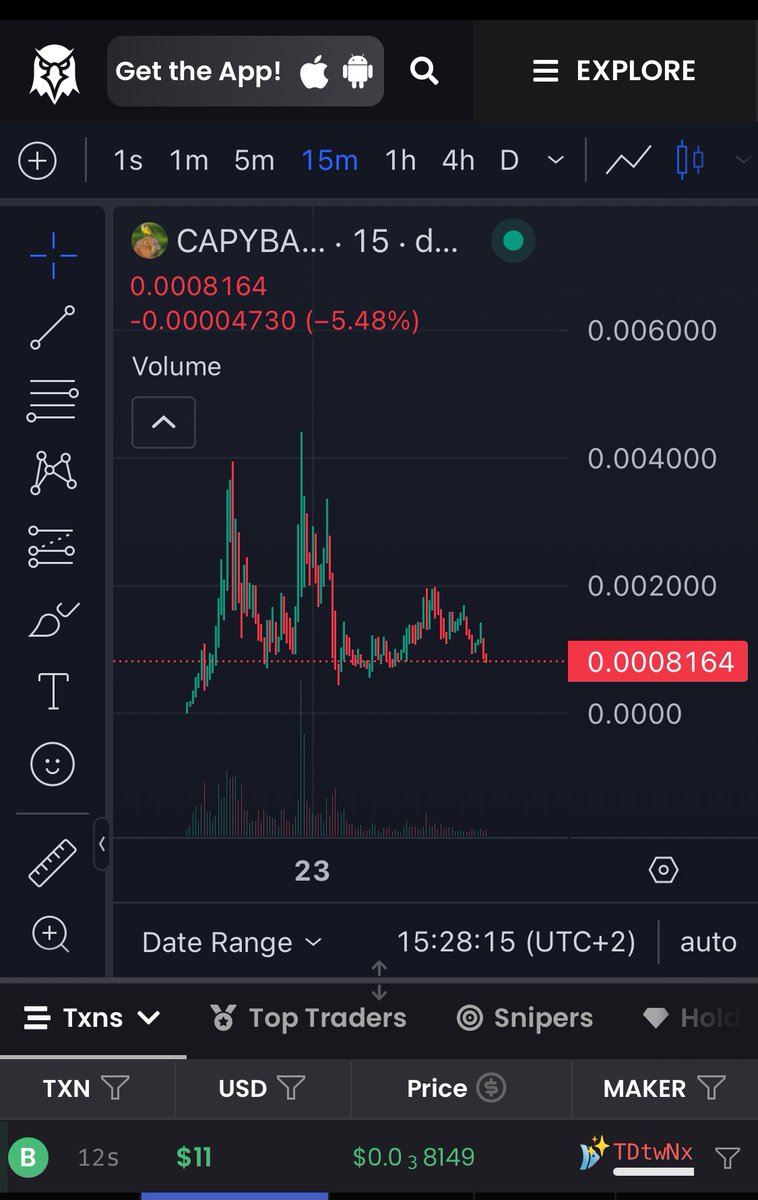 Maikkel1R's tweet image. I accumulated at this point!
I think this can run new ATH quite a fast!
Do not fade or panic sell, bullrun is here!

#CAPYBARA 

7cWeM4kSGP2Mfm83k6F9BHukqeWccSYXq6bWFuu8THMN

$MAD $POU $PIM $KACY $TRUST $CHILLGUY $CHILLFAM