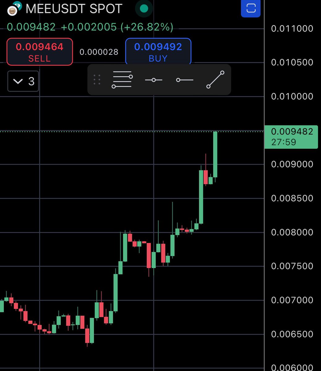 Carl Moon 🌙 tweet media
