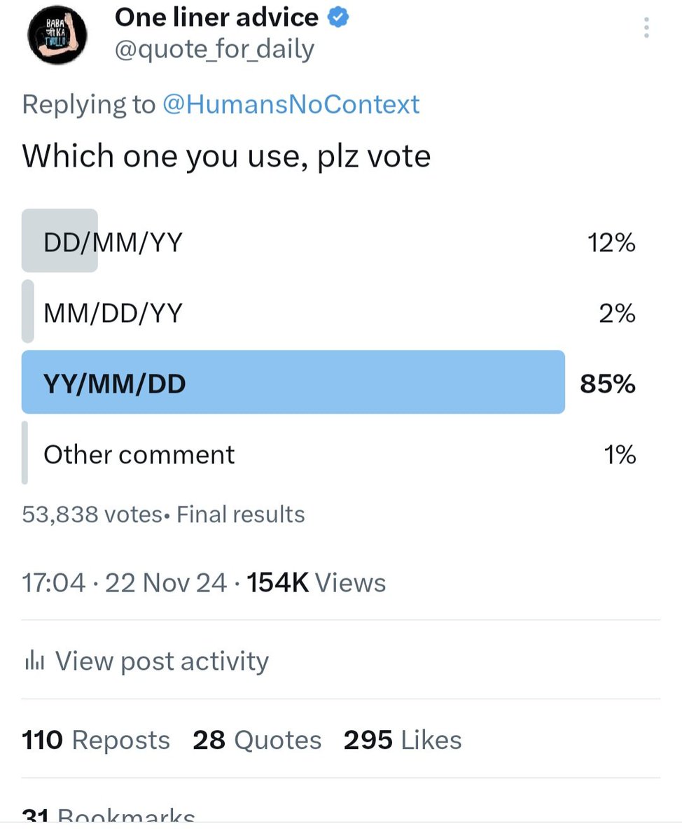 quote_for_daily's tweet image. Biggest poll on &apos;date format&apos; used across countries. 

Do you agree with the result?
Comment the format which you use most.
#AUSvIND #Dateformat