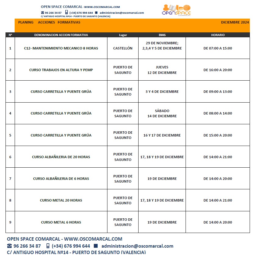 OSComarcal's tweet image. Nuestra programación de DICIEMBRE 2024 📅

Estás a tiempo para reservar plaza en la formación que más te interese ✍

Para más información contactanos al 676994644 o administracion@oscomarcal.com 📲

#openspacecomarcal #formacionprofesional #cursosprofissionalizantes