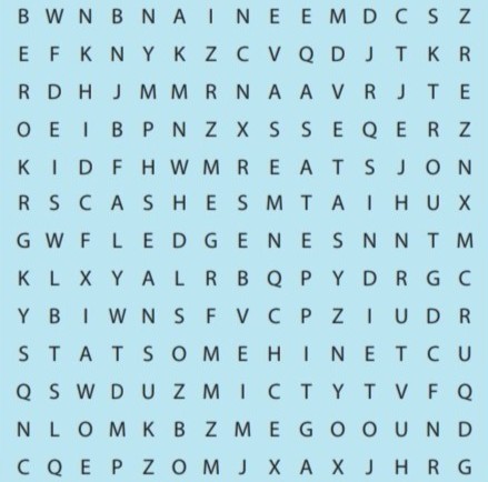 pafishandboat's tweet photo. Can you find these Fly-Fishing words? ๐ฃ๐
NYMPHS, STREAMERS, HEMOSTATS, LEADER, TIPPET, WADERS, NET, CASTING, TROUT, FLY
#PAFishandBoat #Fish #FlyFishing #FishPA https://t.co/ORxljiVwnx