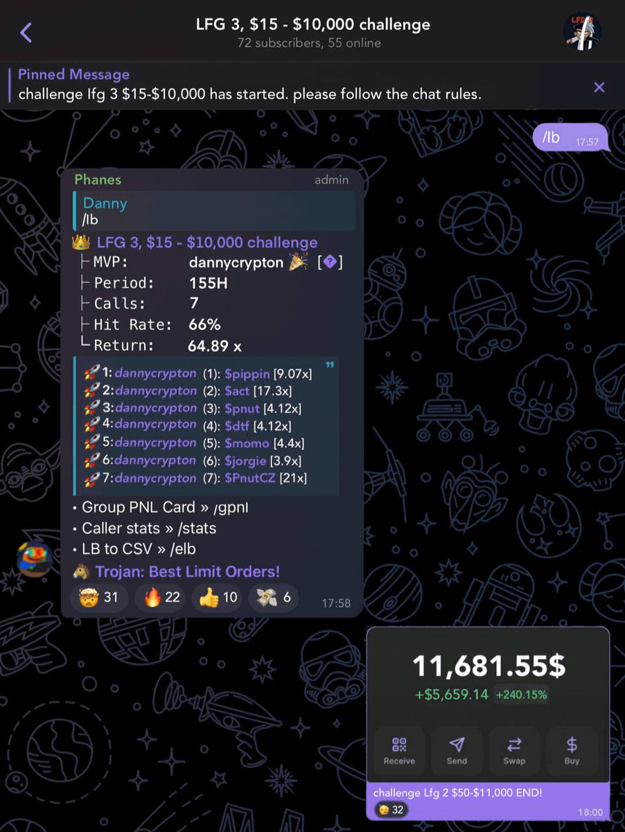 Thread by @Danny_Crypton on Thread Reader App – Thread Reader App