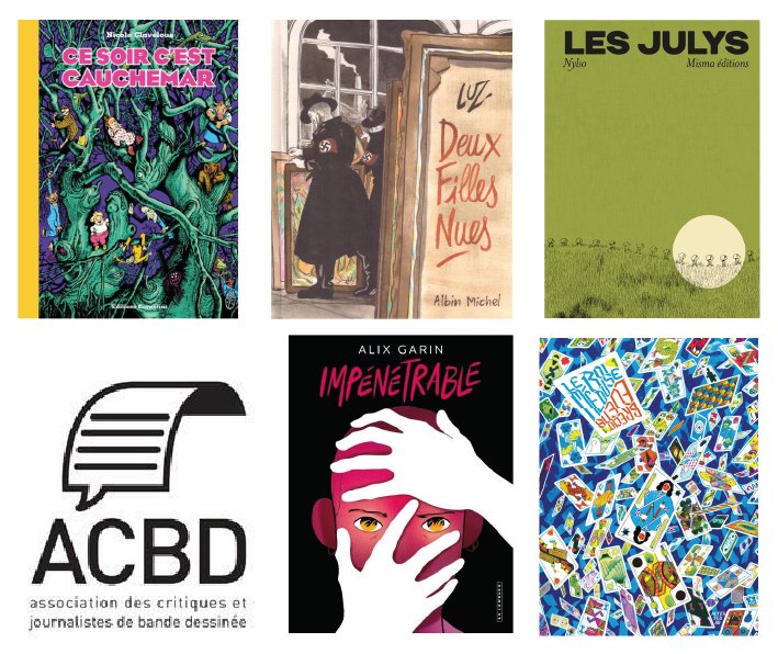 ACBD (@assoacbd) on Twitter photo les 5 finalistes pour le Grand Prix de la critique ACBD sont :
Ce soir c’est cauchemar, de Nicole Claveloux @ed_cornelius
Deux filles nues, de Luz <a href="/AlbinMichel/">Albin Michel</a>
Impénétrable, d’Alix Garin <a href="/LeLombard/">Editions Le Lombard</a>
Les Julys, de Nyslo @MismaEditions
Le Roi Méduse de Brecht Evens <a href="/ActesSud/">Actes Sud</a> les 5 finalistes pour le Grand Prix de la critique ACBD sont :
Ce soir c’est cauchemar, de Nicole Claveloux @ed_cornelius
Deux filles nues, de Luz <a href="/AlbinMichel/">Albin Michel</a>
Impénétrable, d’Alix Garin <a href="/LeLombard/">Editions Le Lombard</a>
Les Julys, de Nyslo @MismaEditions
Le Roi Méduse de Brecht Evens <a href="/ActesSud/">Actes Sud</a>
