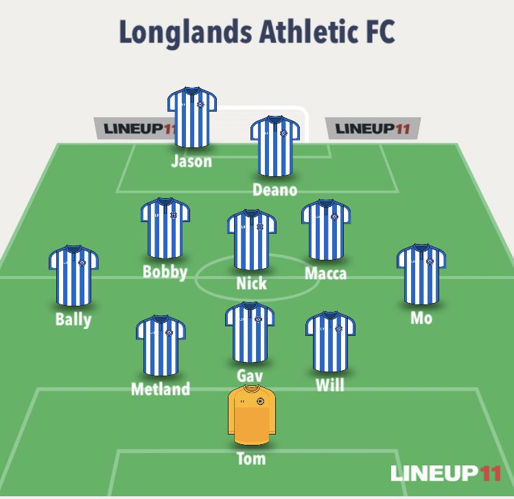 LonglandsAthFC's tweet photo. Lost 2-1 in the BHC Cup last week. Jason scored our only goal but we never got going and @OldPepysFC fully deserved the win. Good luck to them in the next round. https://t.co/359xUWUMDb