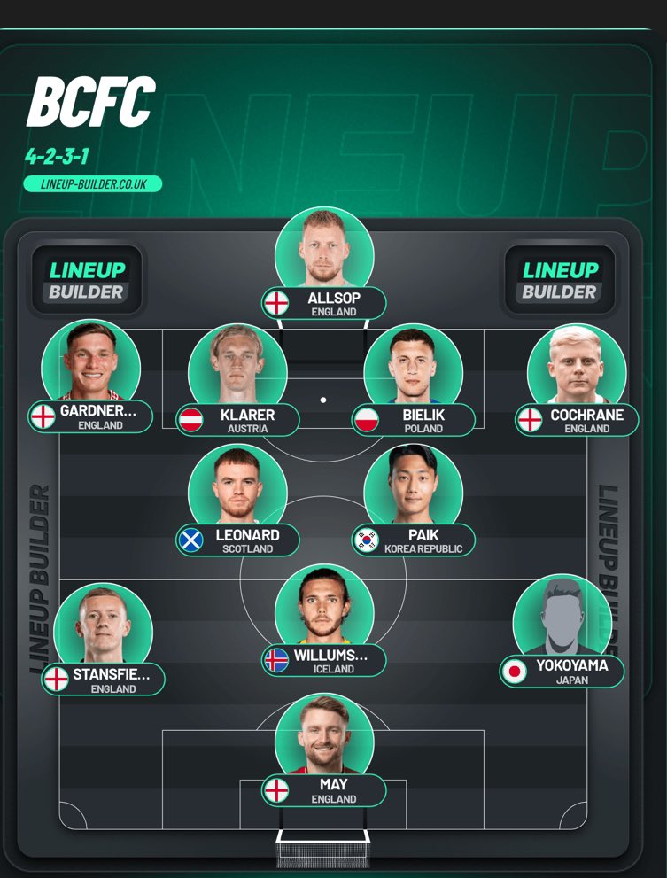 Kian Burchell tweet media