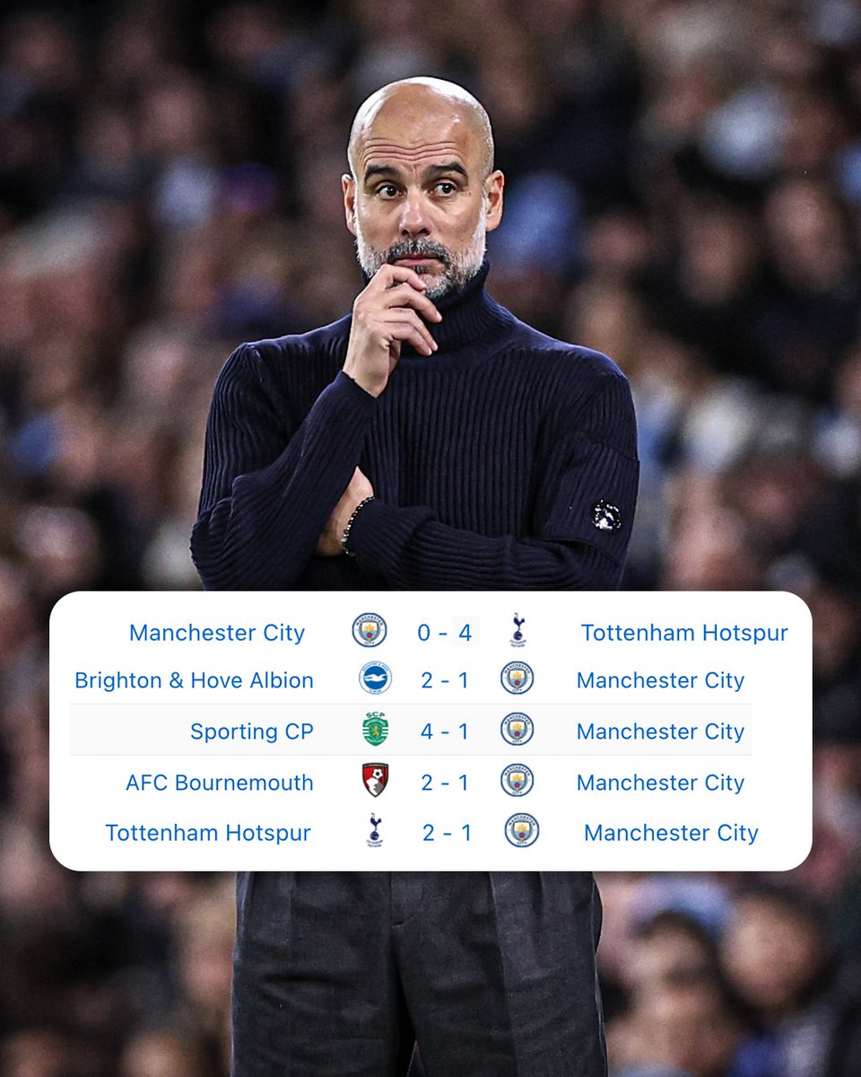 I am really sorry for Pep and the entire Manchester city team. I don't fancy Pep, but 5 defeats in a row doesn't reflect the character of this team. Haaland seems blunt, but I sincerely don't think Rodri's absence alone can cause this capitulation.