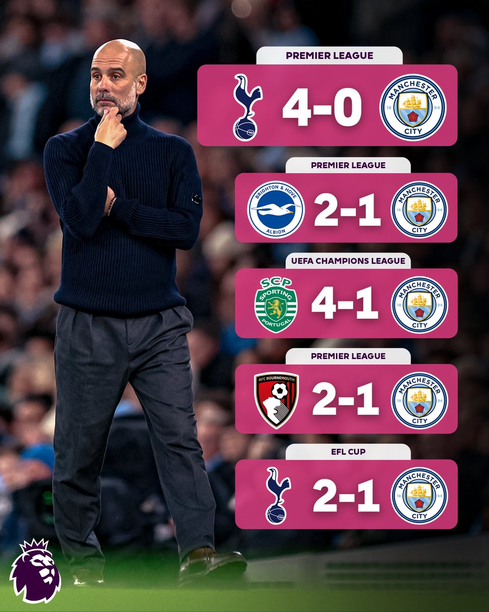 Premier League tweet media