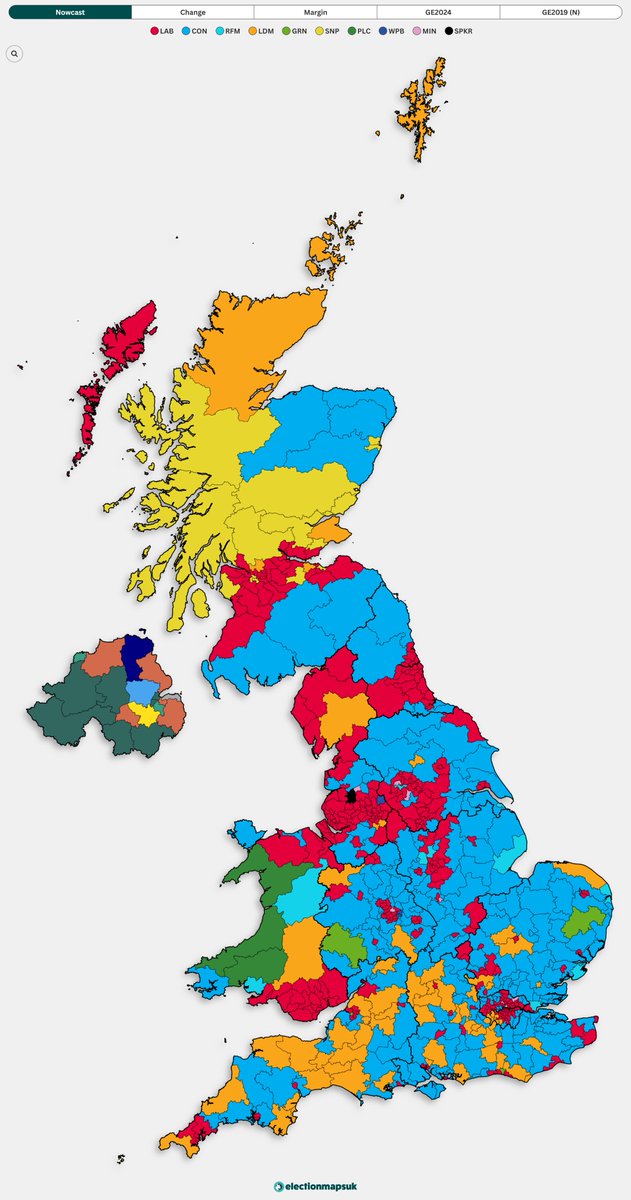 electionmapsuk's tweet photo. The November 2024 Nowcast sees Labour projected to lose its majority for the first time:
LAB: 305 (-106), 27.9%
CON: 214 (+93), 26.5%
LDM: 69 (-3), 12.2%
SNP: 15 (+6), 2.6%
RFM: 10 (+5), 18.7%
PLC: 3 (-1), 0.6%
Others: 11 (+6), 3.4%
https://t.co/1ZvylUw6N8 https://t.co/B8bhUKEuVw