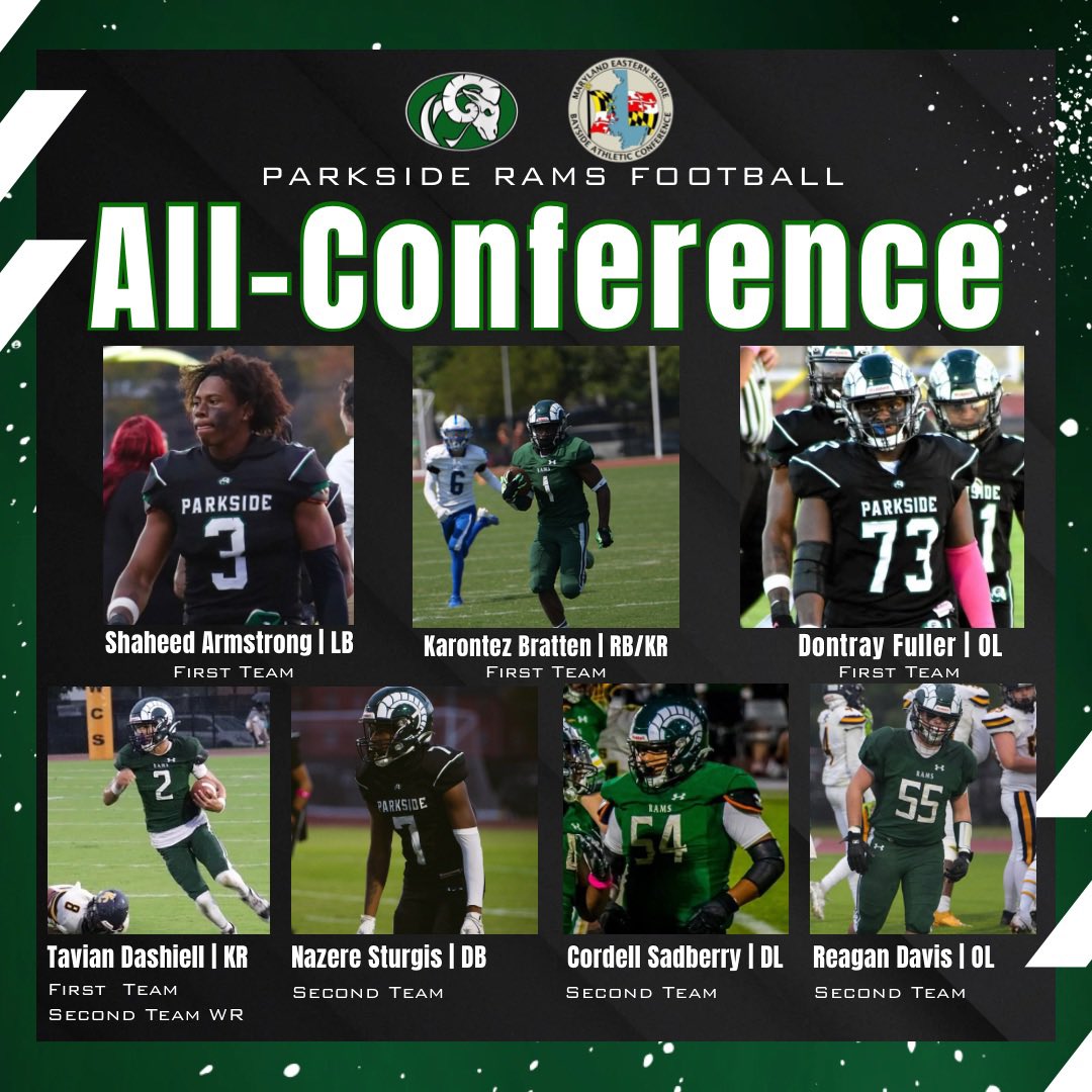 Parkside Rams Football (@parksideramsfb) on Twitter photo Congratulations to our All-Conference guys!🐏 #AllIn #BuildingGreen
C/O 2025 <a href="/Shaheed_A3/">shaheed Armstrong NCAA ID# 2404278507</a>
C/O 2025 <a href="/davis_reagan72/">Reagan Davis</a>
C/O 2025 <a href="/KarontezB3/">KaRontez Bratten</a>
C/O 2025 <a href="/Nazzyxz2/">Nazere Sturgis</a>
C/O 2026 <a href="/DontrayFuller73/">Dontray Fuller</a>
C/O 2026 <a href="/TavianDash84823/">Tavian Dashiell</a>
C/O 2026 <a href="/CordellS55/">Cordell Sadberry</a> Congratulations to our All-Conference guys!🐏 #AllIn #BuildingGreen
C/O 2025 <a href="/Shaheed_A3/">shaheed Armstrong NCAA ID# 2404278507</a>
C/O 2025 <a href="/davis_reagan72/">Reagan Davis</a>
C/O 2025 <a href="/KarontezB3/">KaRontez Bratten</a>
C/O 2025 <a href="/Nazzyxz2/">Nazere Sturgis</a>
C/O 2026 <a href="/DontrayFuller73/">Dontray Fuller</a>
C/O 2026 <a href="/TavianDash84823/">Tavian Dashiell</a>
C/O 2026 <a href="/CordellS55/">Cordell Sadberry</a>