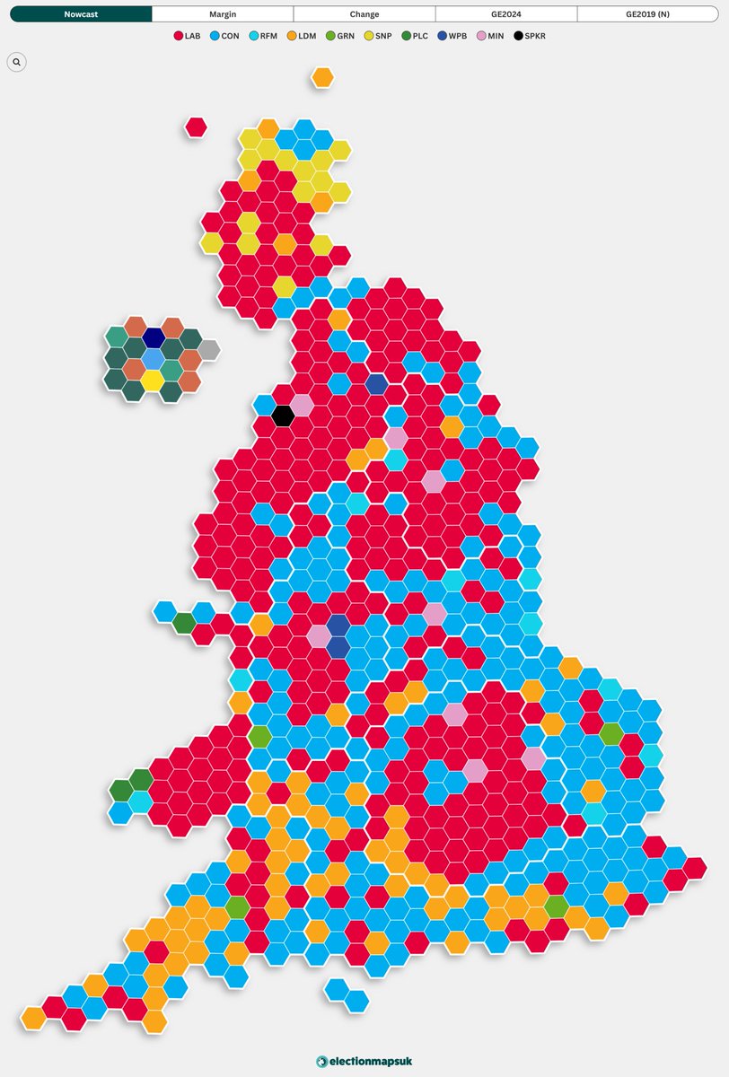 electionmapsuk's tweet photo. The November 2024 Nowcast sees Labour projected to lose its majority for the first time:
LAB: 305 (-106), 27.9%
CON: 214 (+93), 26.5%
LDM: 69 (-3), 12.2%
SNP: 15 (+6), 2.6%
RFM: 10 (+5), 18.7%
PLC: 3 (-1), 0.6%
Others: 11 (+6), 3.4%
https://t.co/1ZvylUw6N8 https://t.co/B8bhUKEuVw