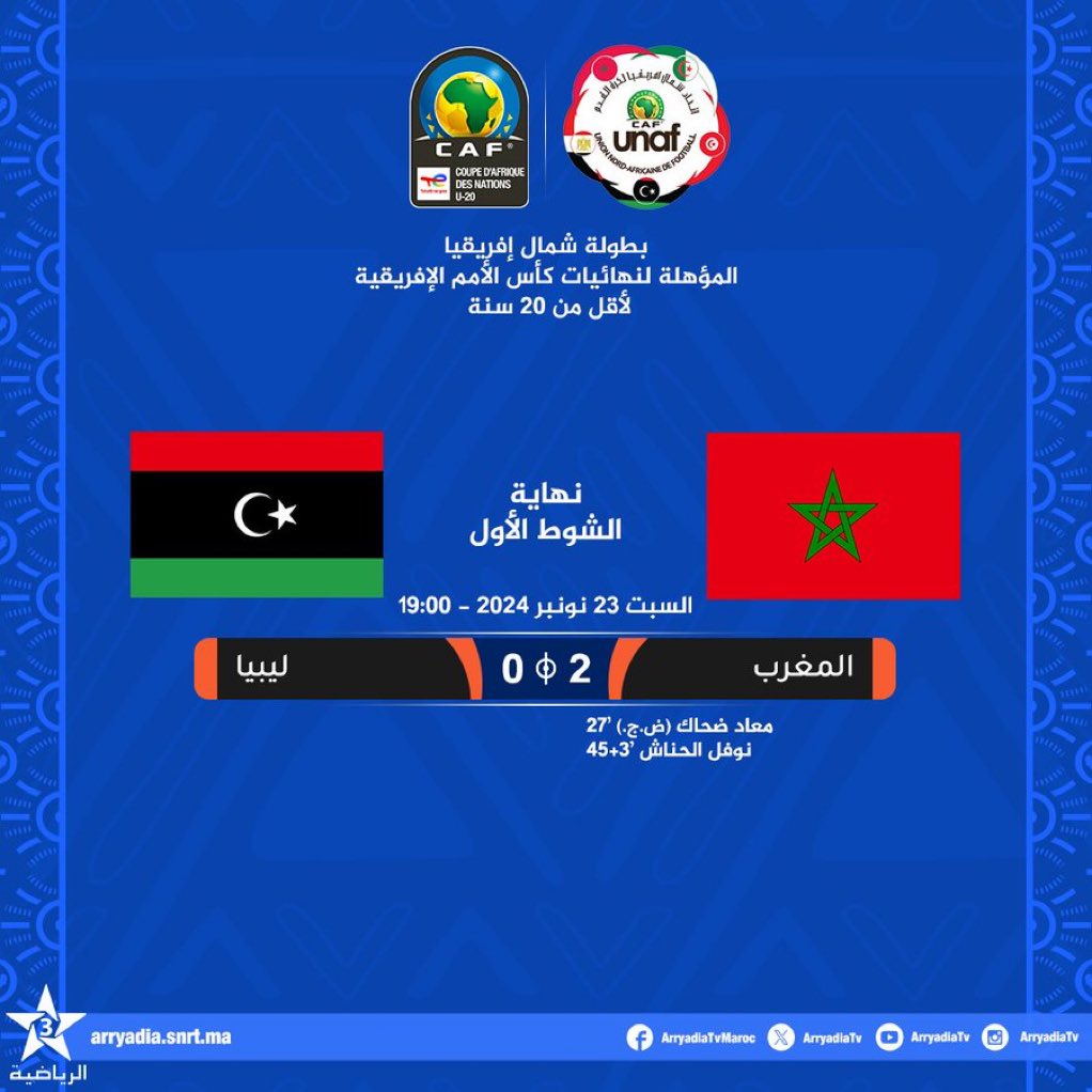 Sofiane_Hrizi's tweet photo. [MT] 🇲🇦 2 - 0 🇱🇾

#UNAF #AFCONQU20 #MARLIB
#FRMF #DimaMaghrib https://t.co/WZvoJebemq