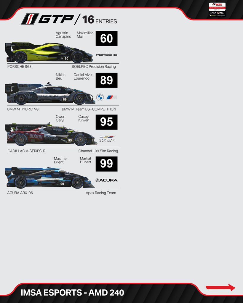 vcoesports's tweet photo. Check out our stunning GTP field for the AMD 240 on Sunday 🏎️🔥

#vcoesports #IMSA #iRacing @IMSA @iRacing @MichelinUSA @TMThrustmaster @AMD @GridFinder https://t.co/O4pWnQCWyi