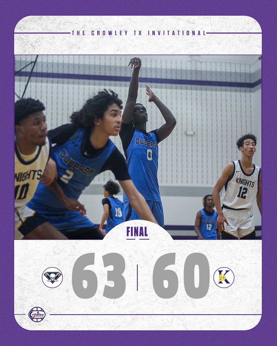 Gold Consolation Final Score

Wylie East Raiders: 63
Kingdom Collegiate Academy Knights: 60