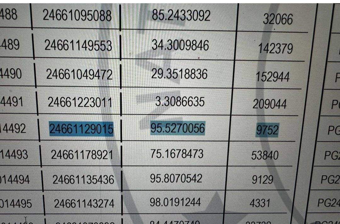 JAAT_doctor's tweet photo. #NEETPGscam
2/3/4th rank hv same category n same in service year BUT 
2nd AIR:10317
3rd AIR:12010
4th AIR:9752
How's it possible?🙄 @DrDhruvchauhan @autopsy_surgeon @Indian__doctor @IMAIndiaOrg @sumersethi @drpraveenpsy
 plz do something🙏
#MedTwitter  #NEETPGcounselling2024 https://t.co/ojFbvSujTX