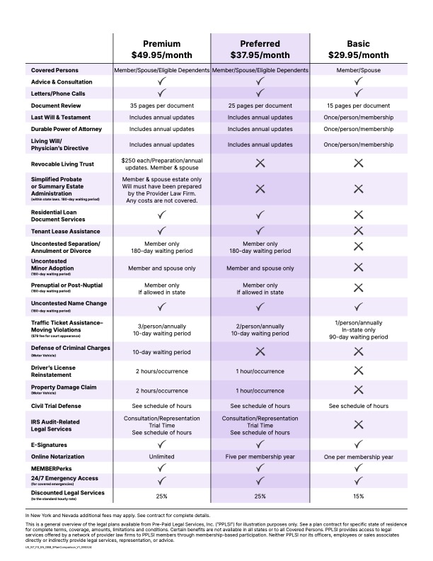 LB_IndAssociate's tweet image. Why Do People Need Attorneys?

•Do you have unanswered legal questions?
•Do you have questions about local or state laws?
•Do you have documents that need to be reviewed?
•Have you completed your estate planning?
•Have you ever been audited by the IRS?
•Have you ever spoken…