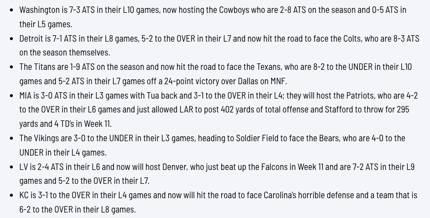 GridironIntell's tweet photo. Gridiron Intel Week 12 Preview is LIVE: 

https://t.co/VahlVJvApF

-Quick hitters & trends across the league 
-Previews of HOU vs TEN, DET vs IND, LV vs DEN
-UNDER of the Week 
-Player Props of the Week: 15-5 this year (75%)

Highlights from preview below - SUBSCRIBE to get full access to game and player matchup dashboards and to get our insights straight to your inbox 🧵