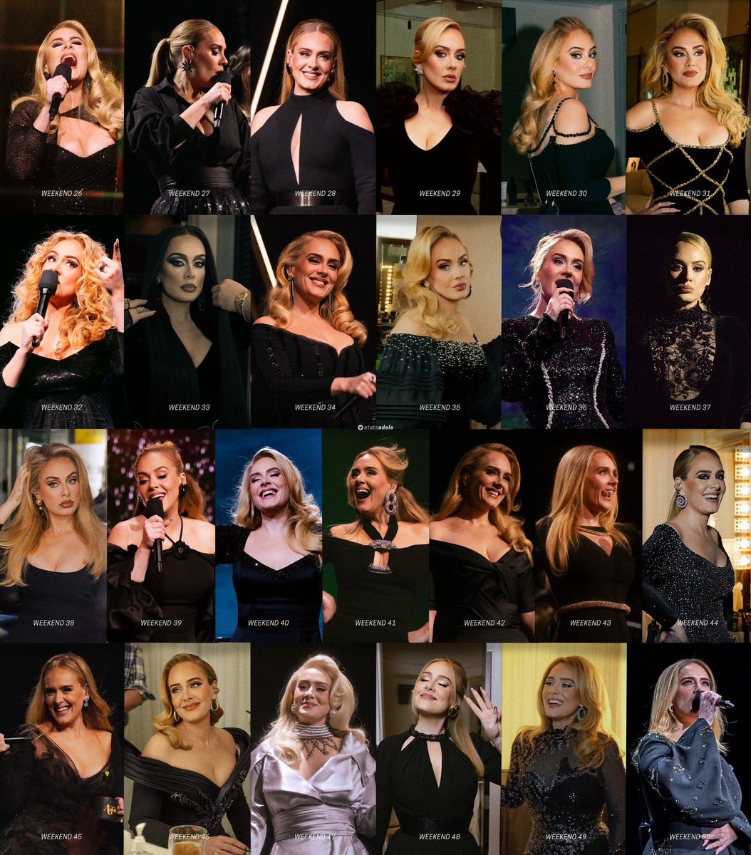 With 100 sold-out shows, the highly-acclaimed residency #WeekendsWithAdele ends tonight.

Which was your favorite look worn by Adele?