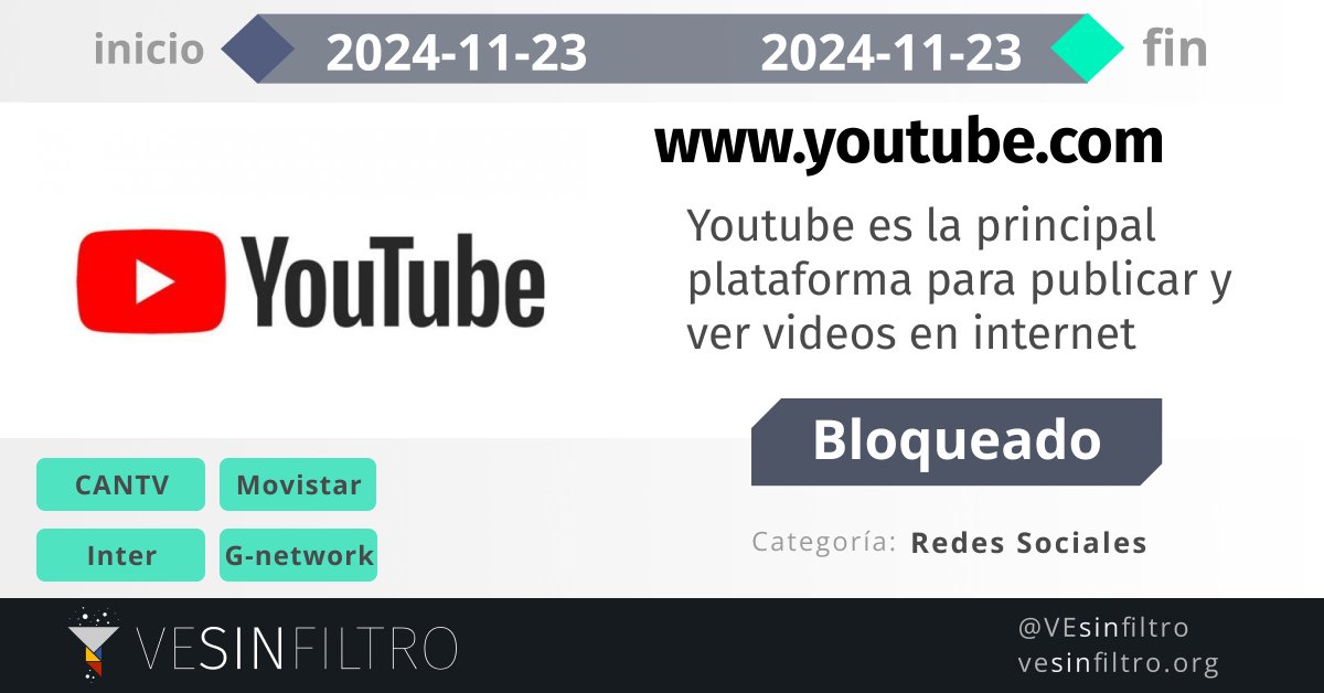 vesinfiltro's tweet photo. 🚨Hoy #23Nov @youtube estuvo bloqueado por varias horas por múltiples proveedores de #internetVE: CANTV, Movistar, Inter, y G-network.

El 🛑bloqueo comenzó en CANTV a las 10:30 (hora de Venezuela, UTC-4), y terminó después de la 1pm, aunque continúa en G-network.
