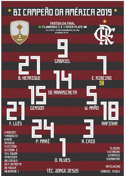 .<a href="/Flamengo/">Flamengo</a>. 2019.

Nostálgico!