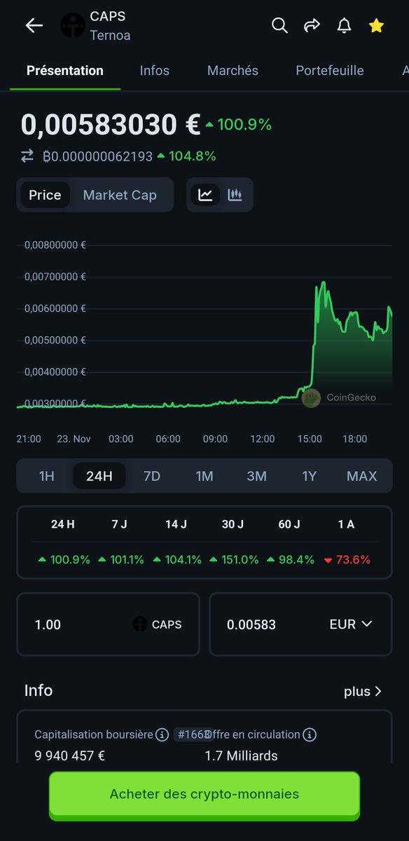 Boris_Crypto_'s tweet photo. @BitcoinCouteau Ça se réveille $caps https://t.co/NenBnMBe5U
