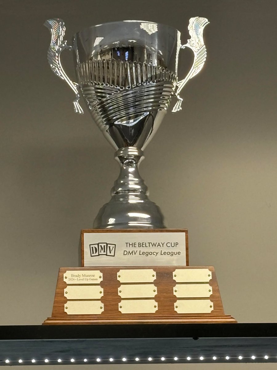 levelupgamesmd's tweet photo. Good luck to all of our DMV Legacy players today! A special thanks to the @DMVLegacyLeague as well for their dedication to keeping Legacy strong in the DMV! https://t.co/AZga1jY7pY