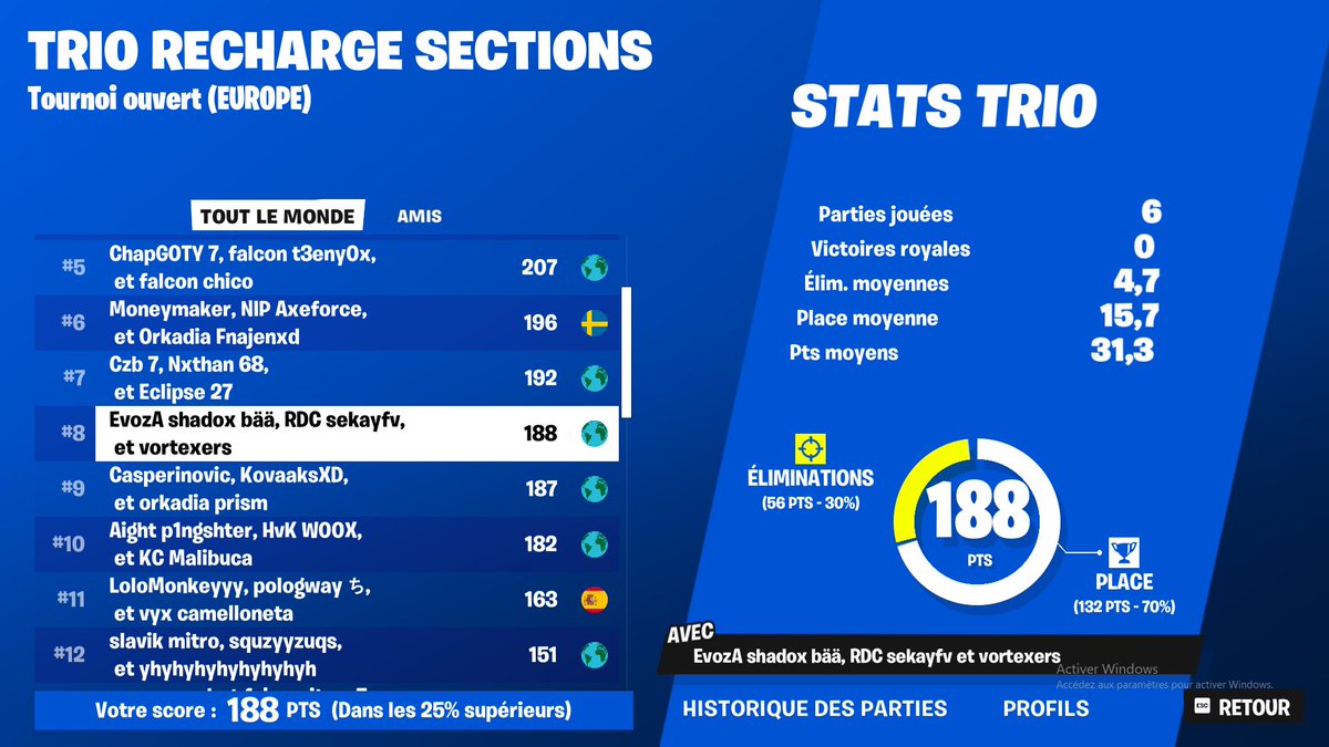 FLC Shadox tweet media