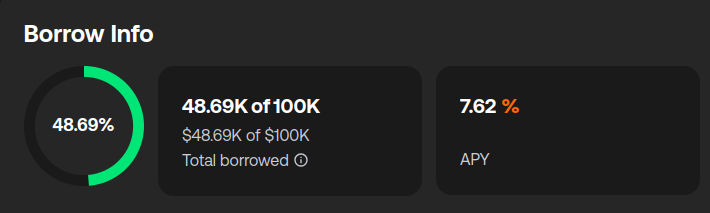 jakob_btc's tweet photo. Using @ZestProtocol and USDh you currently can get STX leverage for basically free

1) supply STX collateral and earn 7% APY
2) borrow USDh for 7.5% APY
3) Buy more STX on @bitflow or @VelarBTC 

The trade costs you 0.5% APY, STX perp funding rates are 58% on CEXs 👀 https://t.co/xLB2Izhnak