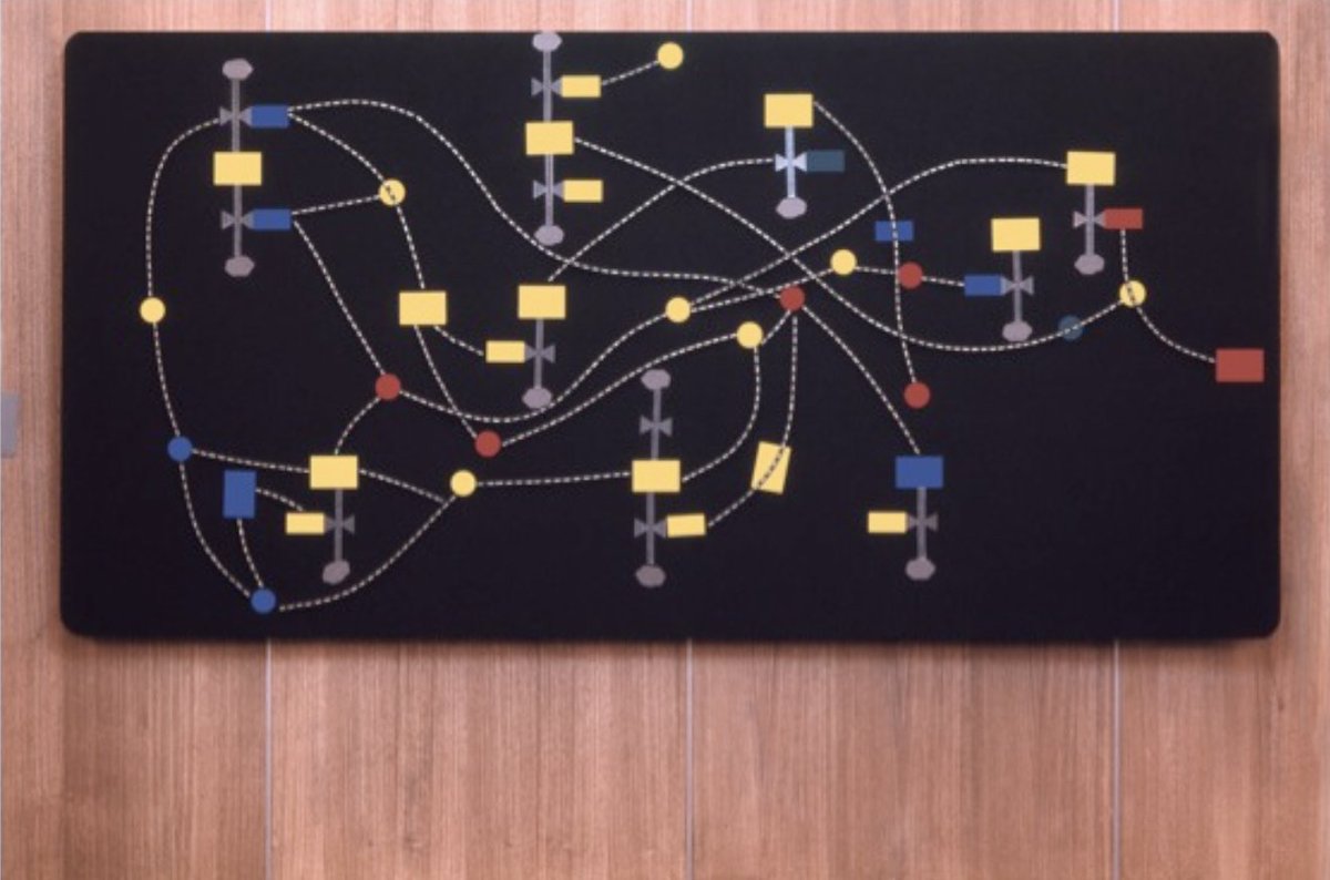 But suppose our objective is not to make predictions, but to make experiments to find out how the  ecosystem works. That is a different matter.  -Stafford Beer, Fanfare for Effective Freedom, 1973 #Cybersyn