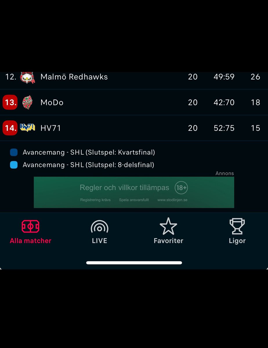 NordkvistJonas's tweet image. Fniss