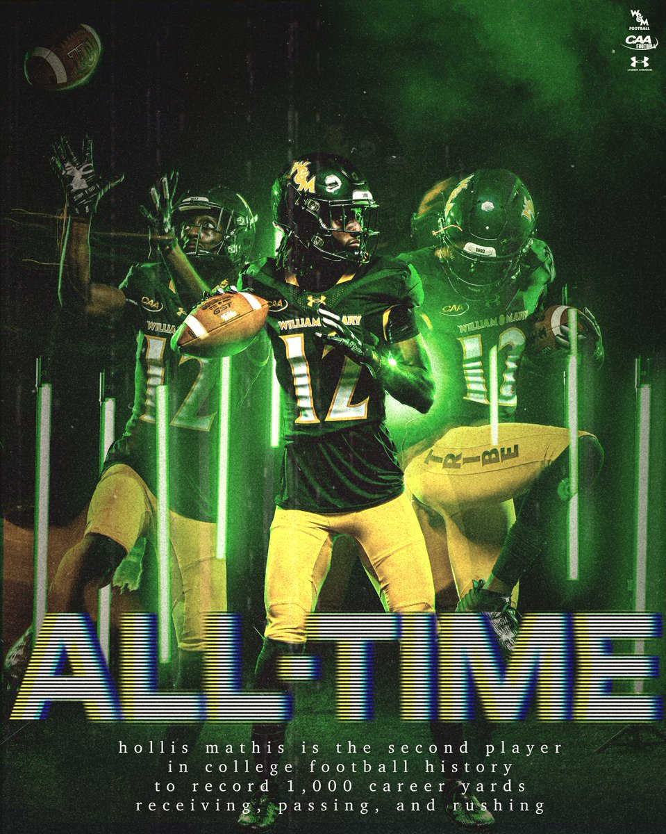 William & Mary Tribe Athletics tweet media