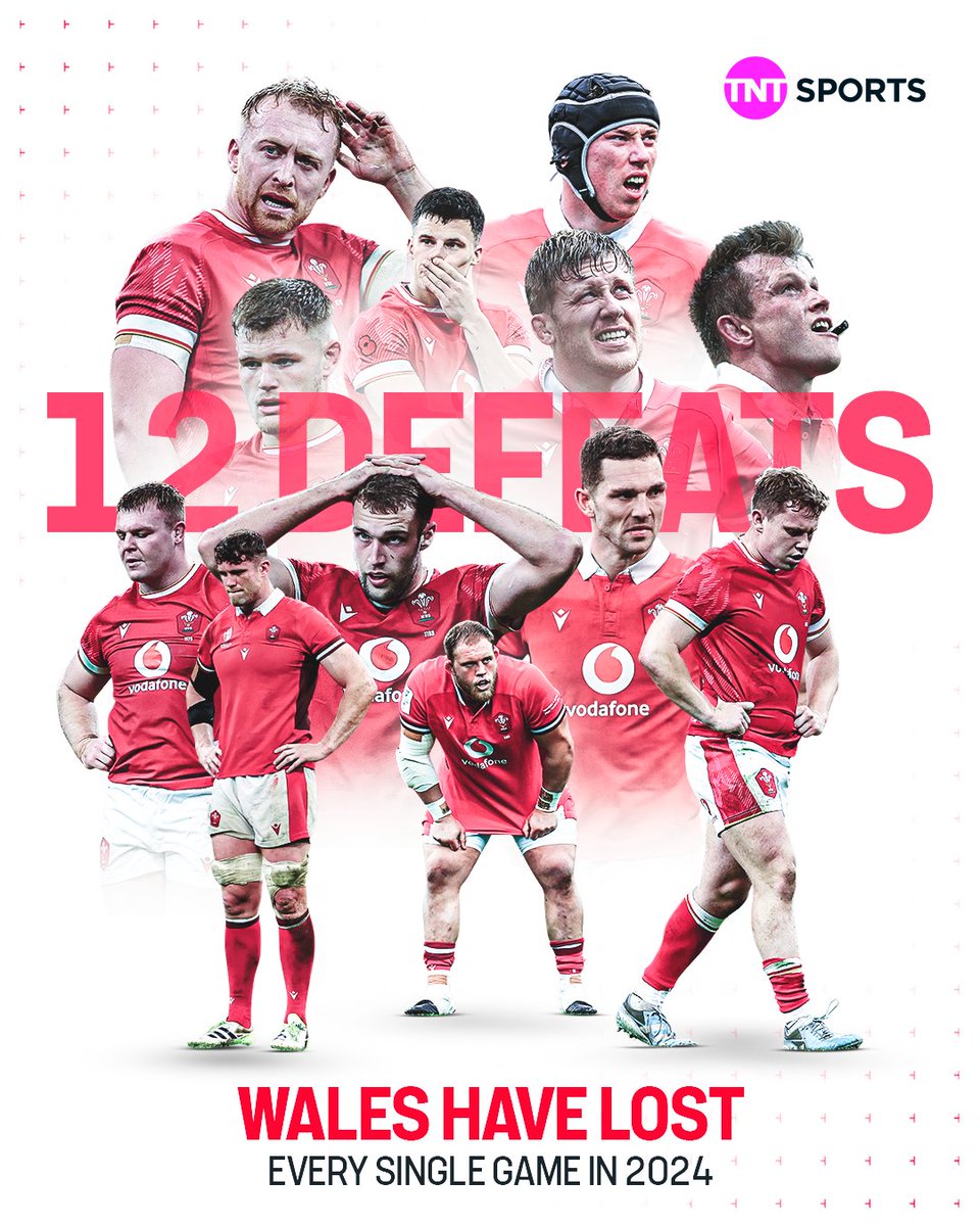 Wales complete a poor 2024.

#AutumnNationsSeries