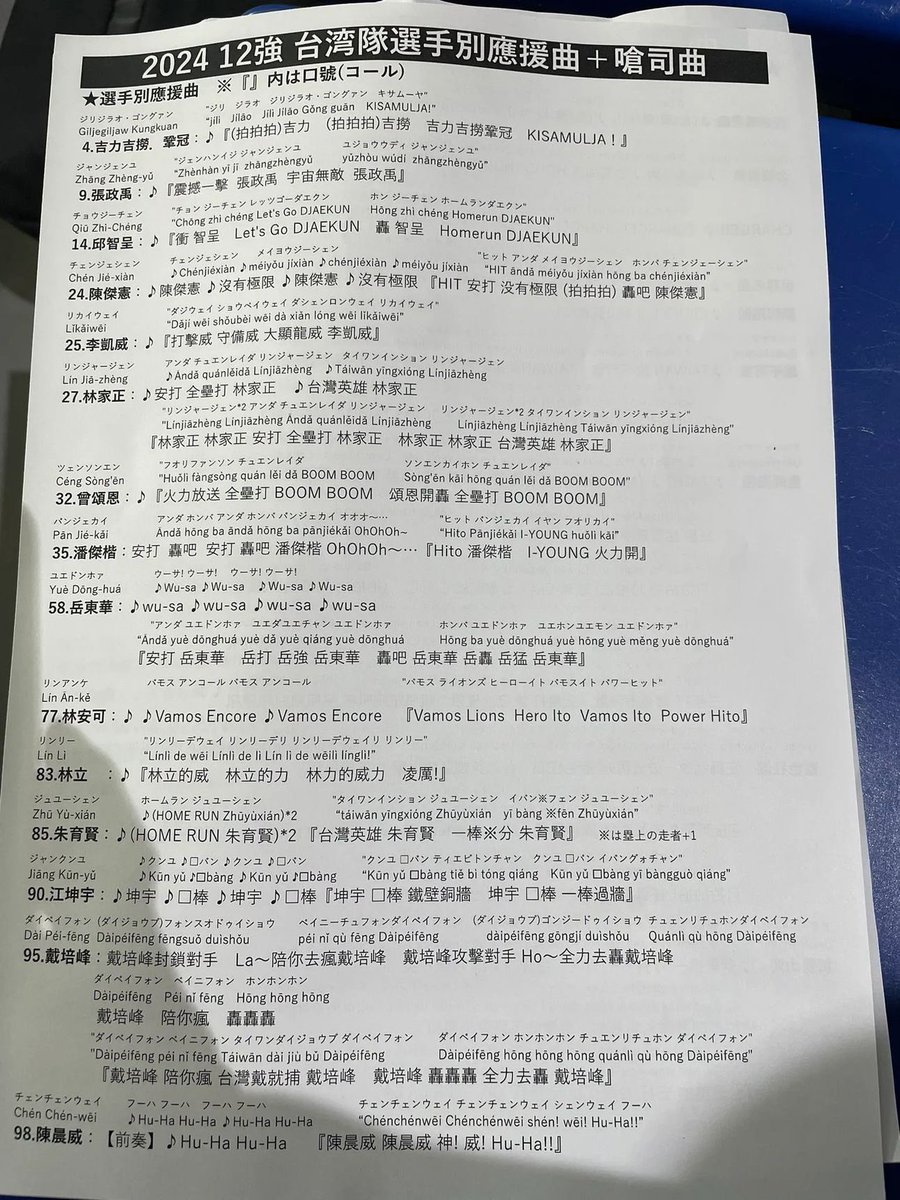 duchengzhe's tweet photo. 台日到底友好到什麼程度？？？

今天東京巨蛋有三萬名日本球迷
以及
一萬名台灣球迷

一堆日本人和台灣人一起高唱各球員的應援曲

還有日本人直接翻譯了台灣球員應援曲的詞！

誰准你們做到這種程度的！！（噴淚） https://t.co/mOaBcUeGEl