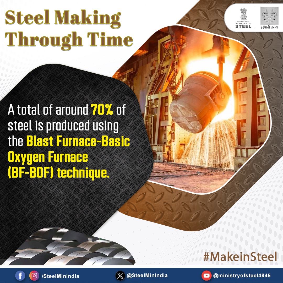 SteelMinIndia's tweet photo. Steel Industry has undergone a remarkable evolution, from the early days of iron production to today's advanced manufacturing processes.

#SteelmakingThroughTime #MetallicMarvels #HistoryofSteelMaking #IspatiGyan #IspatiIrada https://t.co/30S67IL2RH