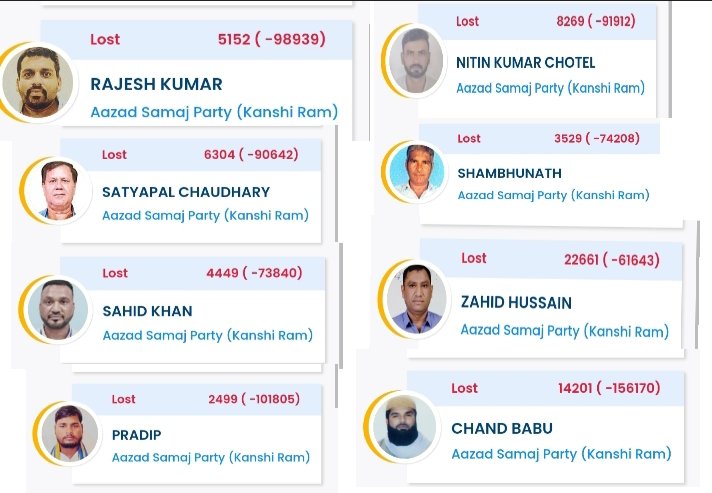 Singh76723975's tweet photo. सबकों केतली का ढक्कन खोल कर बधाई दे दो😂😂
#ElectionResults
#UPElectionResult https://t.co/ZYcYWPIyzC