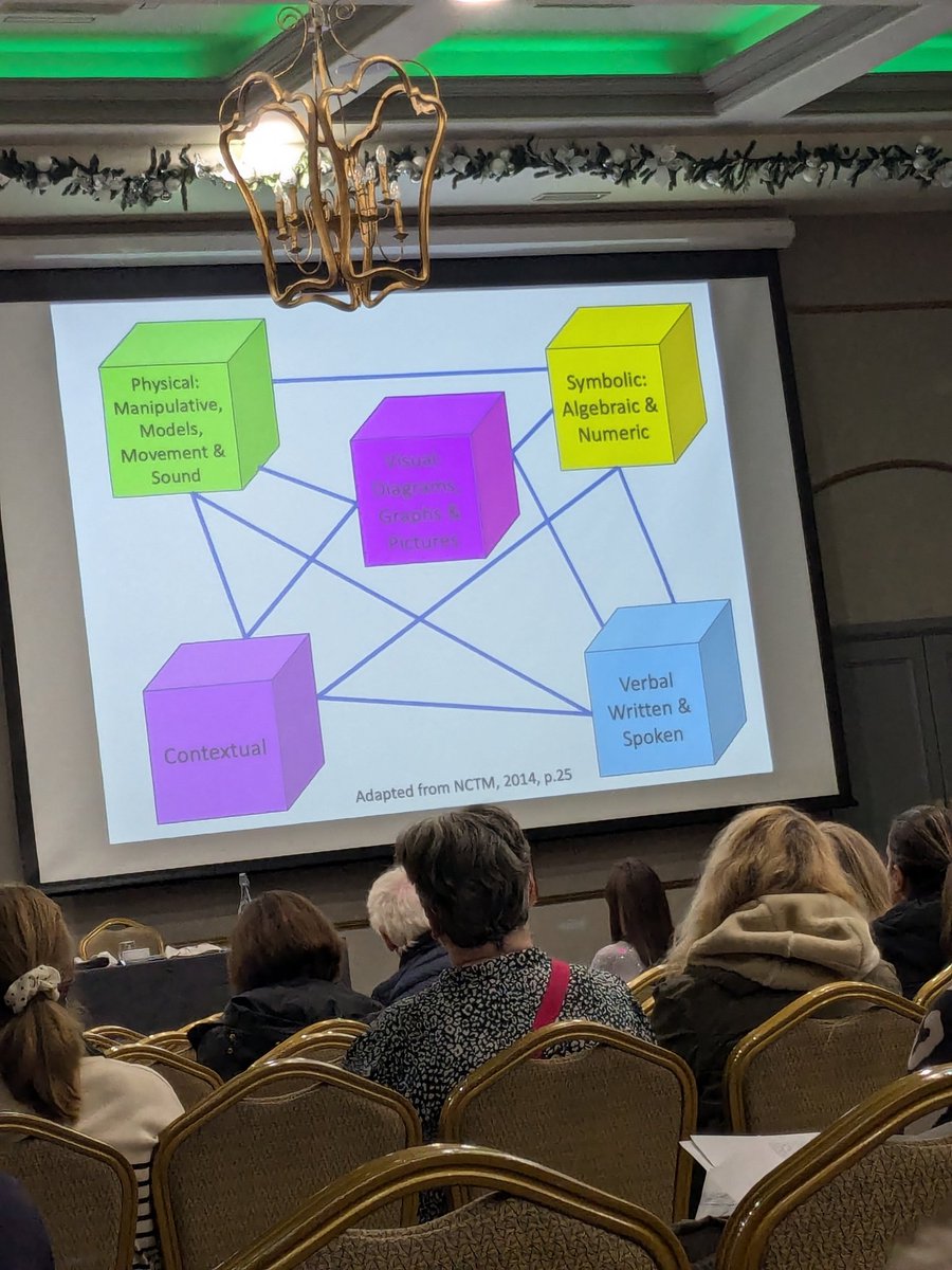 UArdle's tweet photo. Wow! Cathy Williams was so engaging and inspiring. @youcubed @imtanational #imta #youcubed #playfulmaths https://t.co/U9OYoMj25u