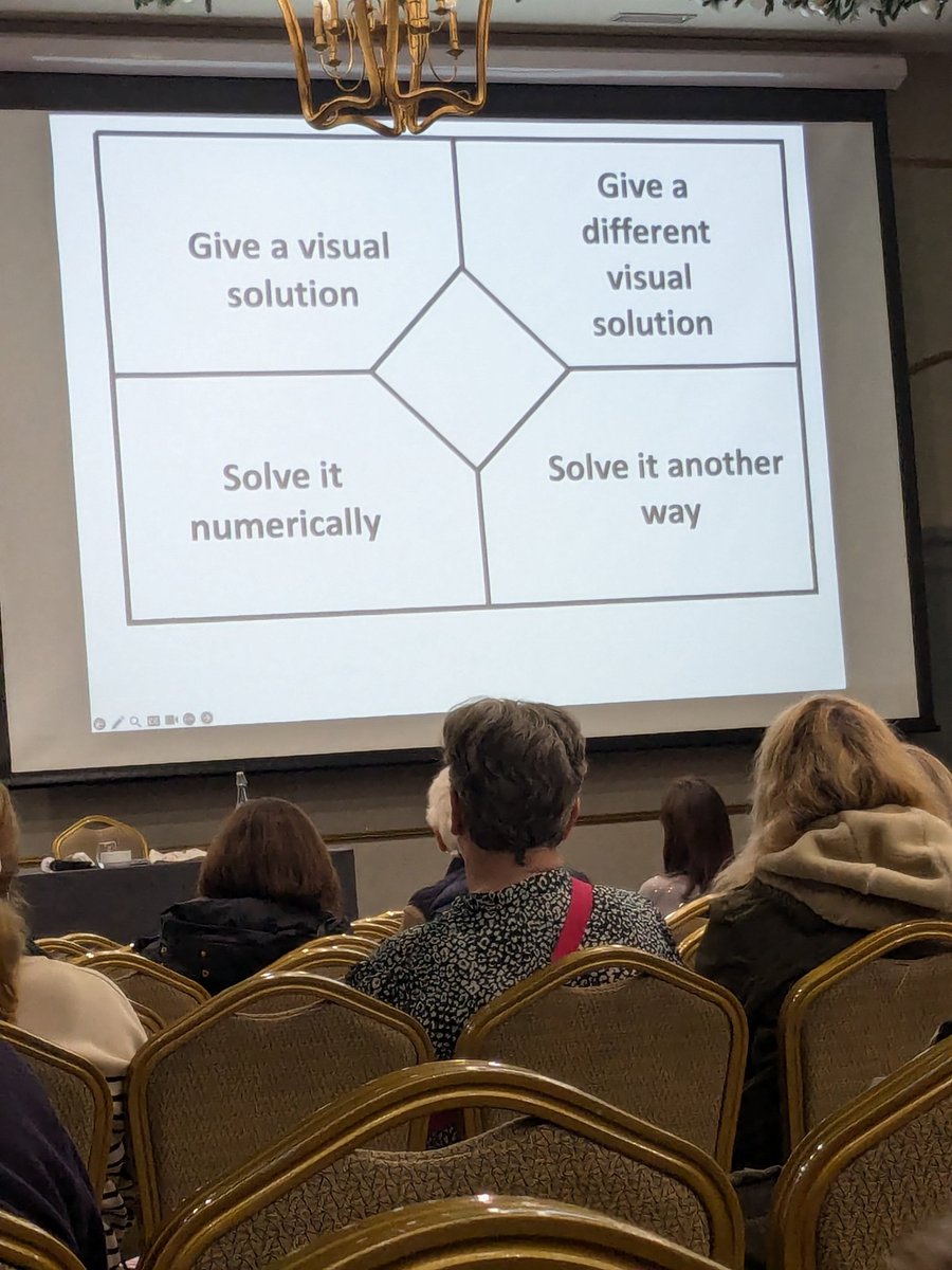 UArdle's tweet photo. Wow! Cathy Williams was so engaging and inspiring. @youcubed @imtanational #imta #youcubed #playfulmaths https://t.co/U9OYoMj25u