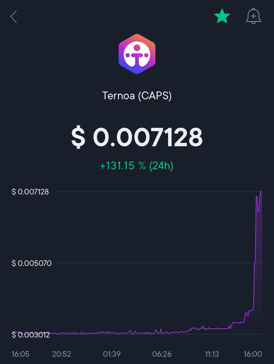Stphane69307377's tweet photo. Heyyy !!! 

#Crypto 🧨
Only 6M mcap 💁‍♂️
DYOR -> https://t.co/3Gpem0mY5m

Go to 4B X 1000 💎🤷‍♂️💎🤷‍♂️💎🤷‍♂️💎

#BTC #ETH #ADA #XRP #LTC #TRX https://t.co/r5FobCPCQT