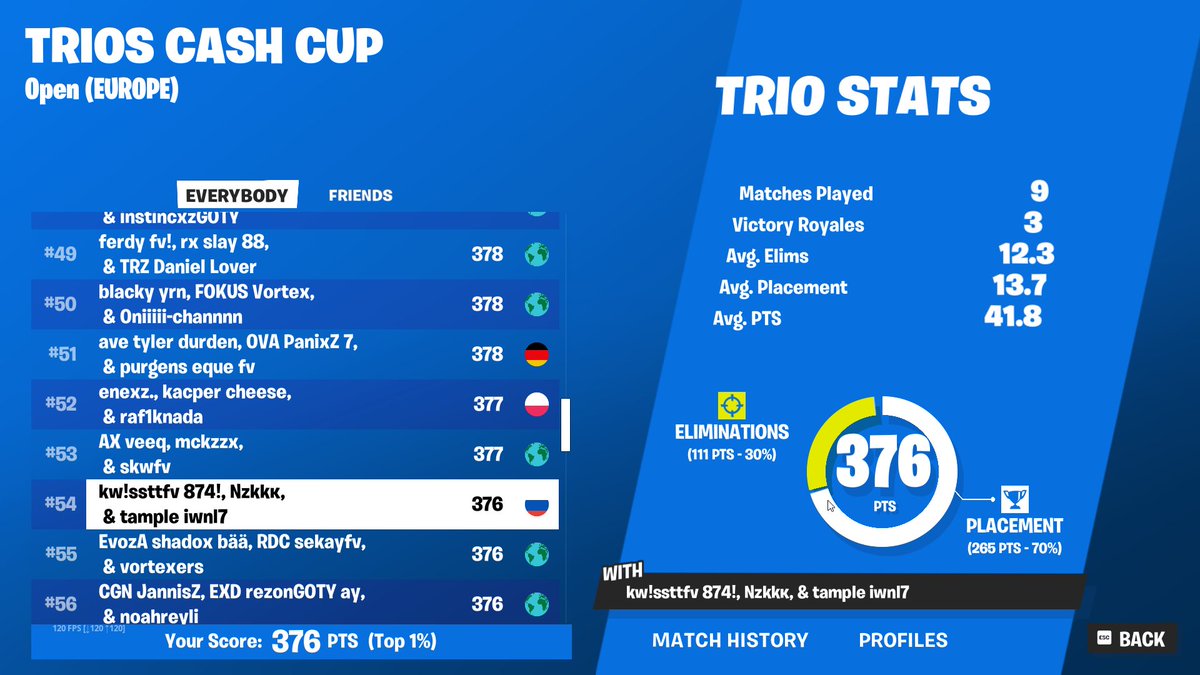 #54 trio cashy w my kz boys <a href="/kw1sstt2/">kw1sstt</a> <a href="/Nzk57_/">Nzk</a>