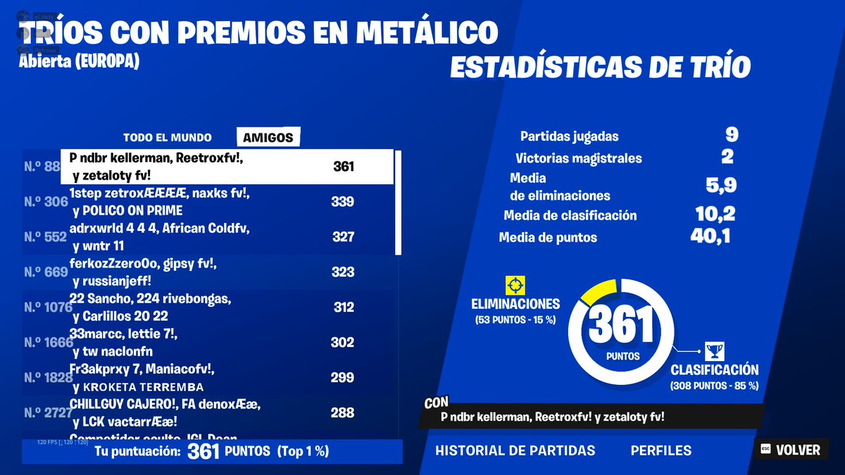 Top 100 trio cc w/<a href="/Retroxx19/">www</a> @zetalotyfn