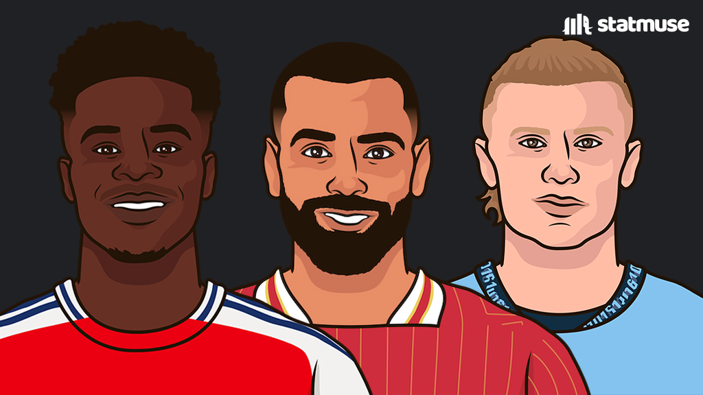 Players with more than 60 G/A in the last 3 PL seasons: