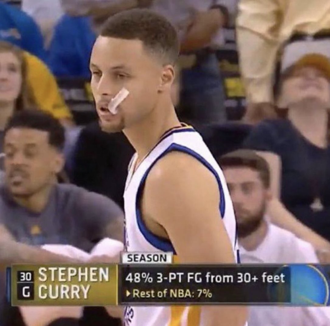 A reminder of how unreal 2016 Stephen Curry was