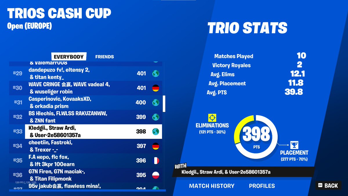 LFG qual finals 

@strawesports