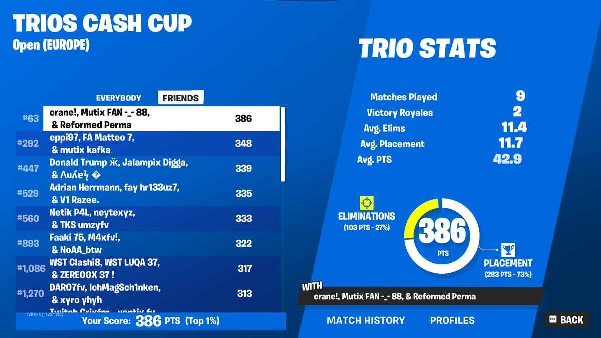 #63 primed up rn