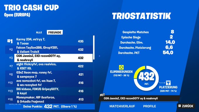 Quald Finals w / <a href="/rezonayy/">rezon ay</a> <a href="/JannisZFN/">CGN JannisZ</a> 
Landing Dogpound