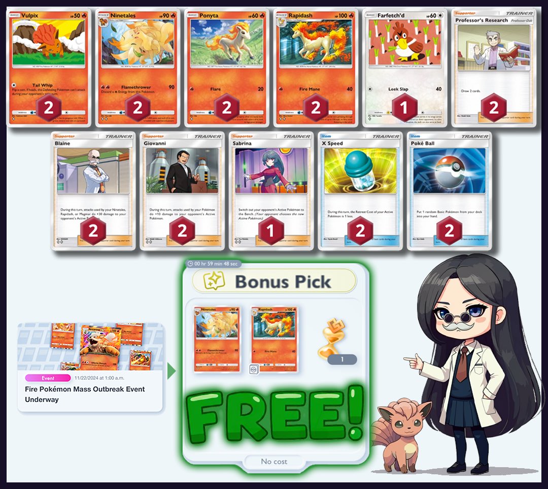ursiiday's tweet photo. Start playing Pokémon Pocket Competitively for FREE — This deck can be assembled with cards from special Wonder Picks from the Fire Pokemon Mass Outbreak.

This Blaine Deck made the Top Cut in a MASSIVE 1300 player Tournament. There's no better time to start competing at Pocket. https://t.co/z8FQqpZtns