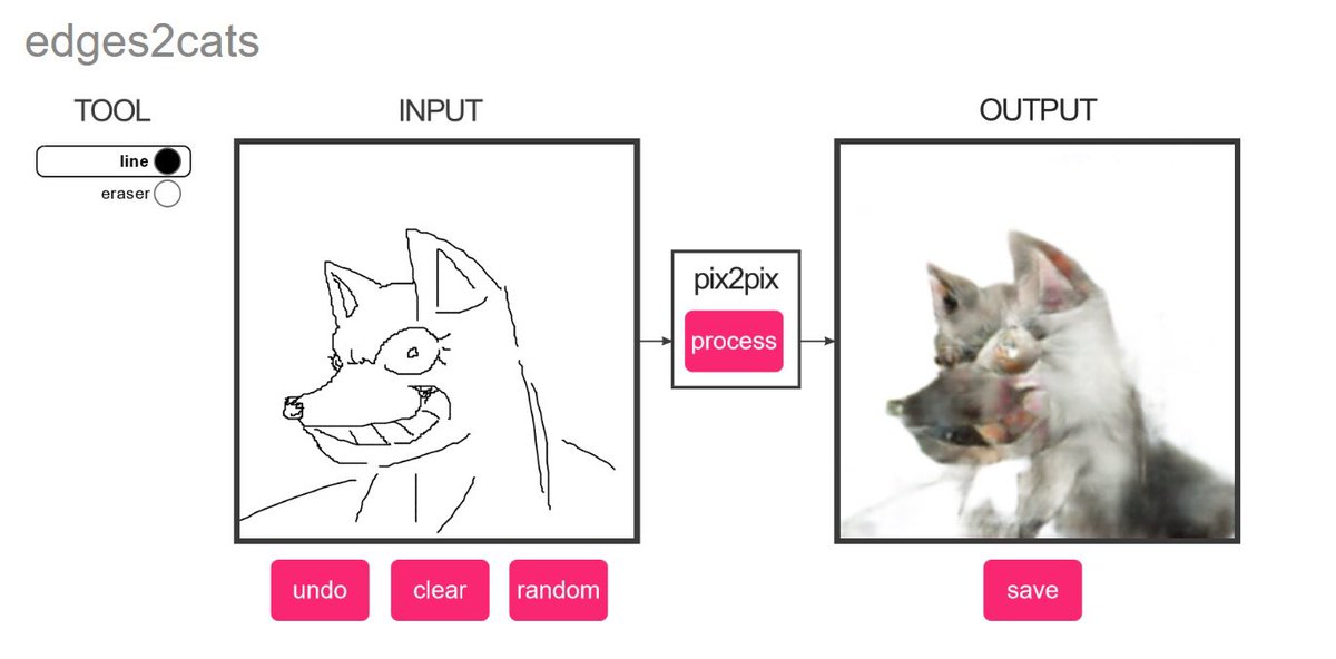 years ago i discovered a site that turned your drawings of cats “real” but it never quite agreed with mine for some strange reason