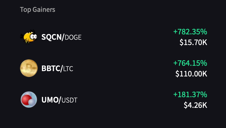 🚀 Squishy Coin (SQCN) just soared 700%! 🐤💛 The yellow bird is flying high, and it’s not slowing down! 🌟 #SquishyCoin #CryptoGains #SQCN #AltcoinSeason