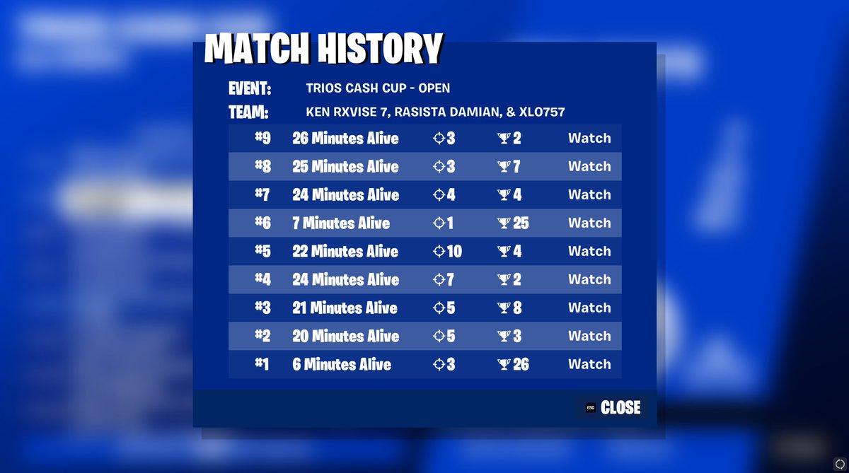 top 300 trio cashy play perfect today