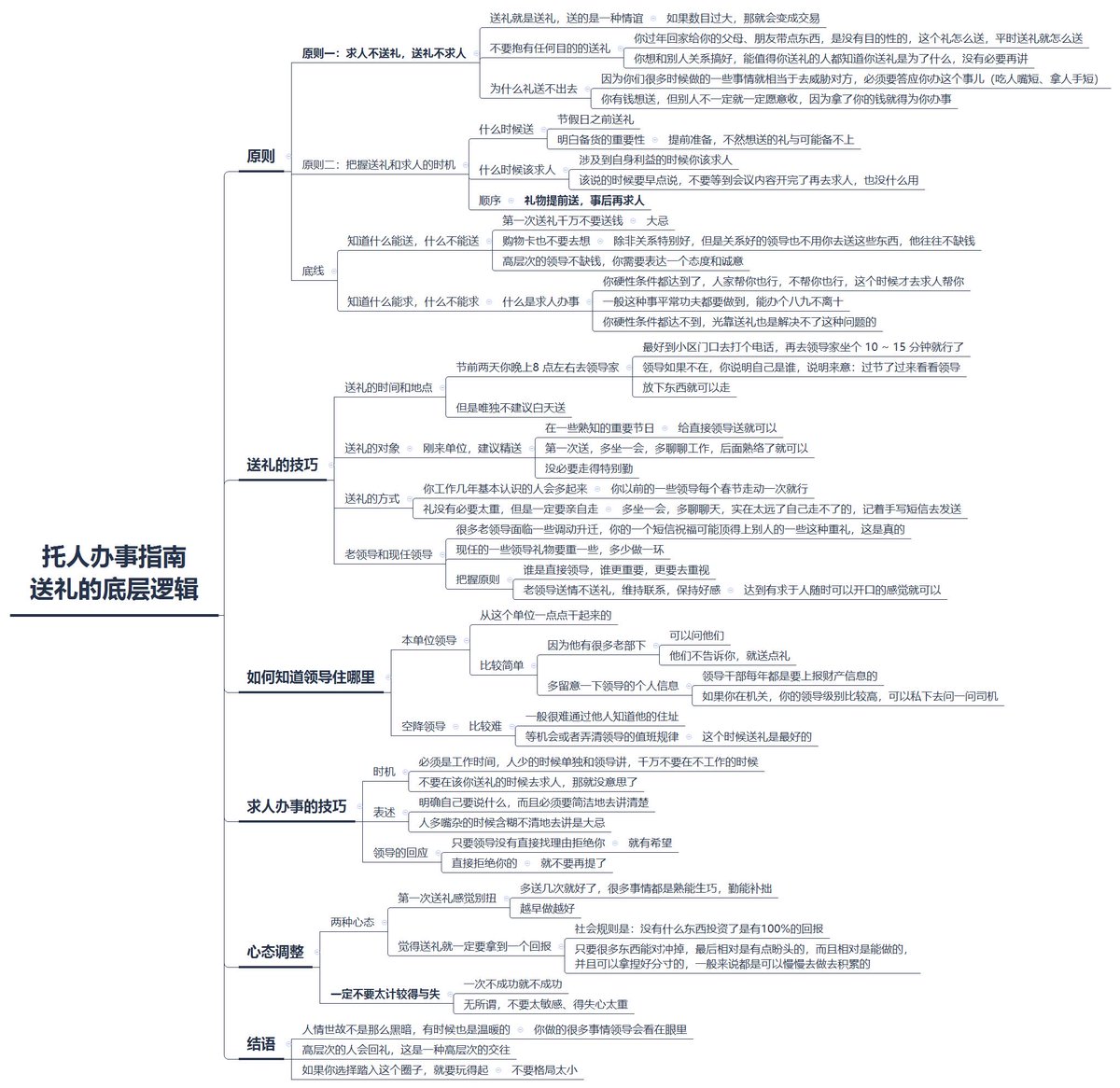 精准ws群发/ws拉群/tg群发/tg拉群| 2024年引流自动化新趋势| 认准TG @dyzhu001。.yzw